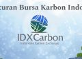 Bursa Karkob Indonesia IDX Carbon