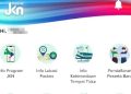 Aplikasi JKN Daftar BPJS Online