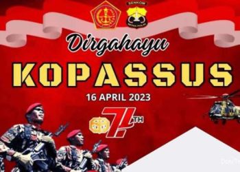 Meriahkan Perayaan Hut Kopassus 2024: Wujudkan Kegembiraan Bersama Pahlawan Tangguh Indonesia!