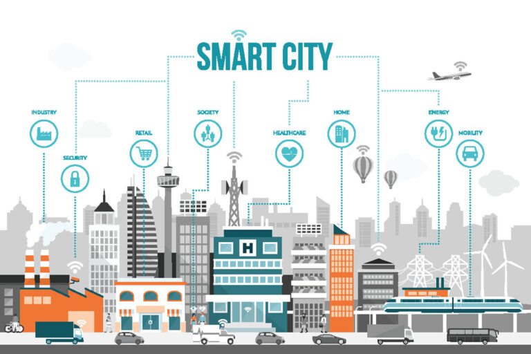 Smart city